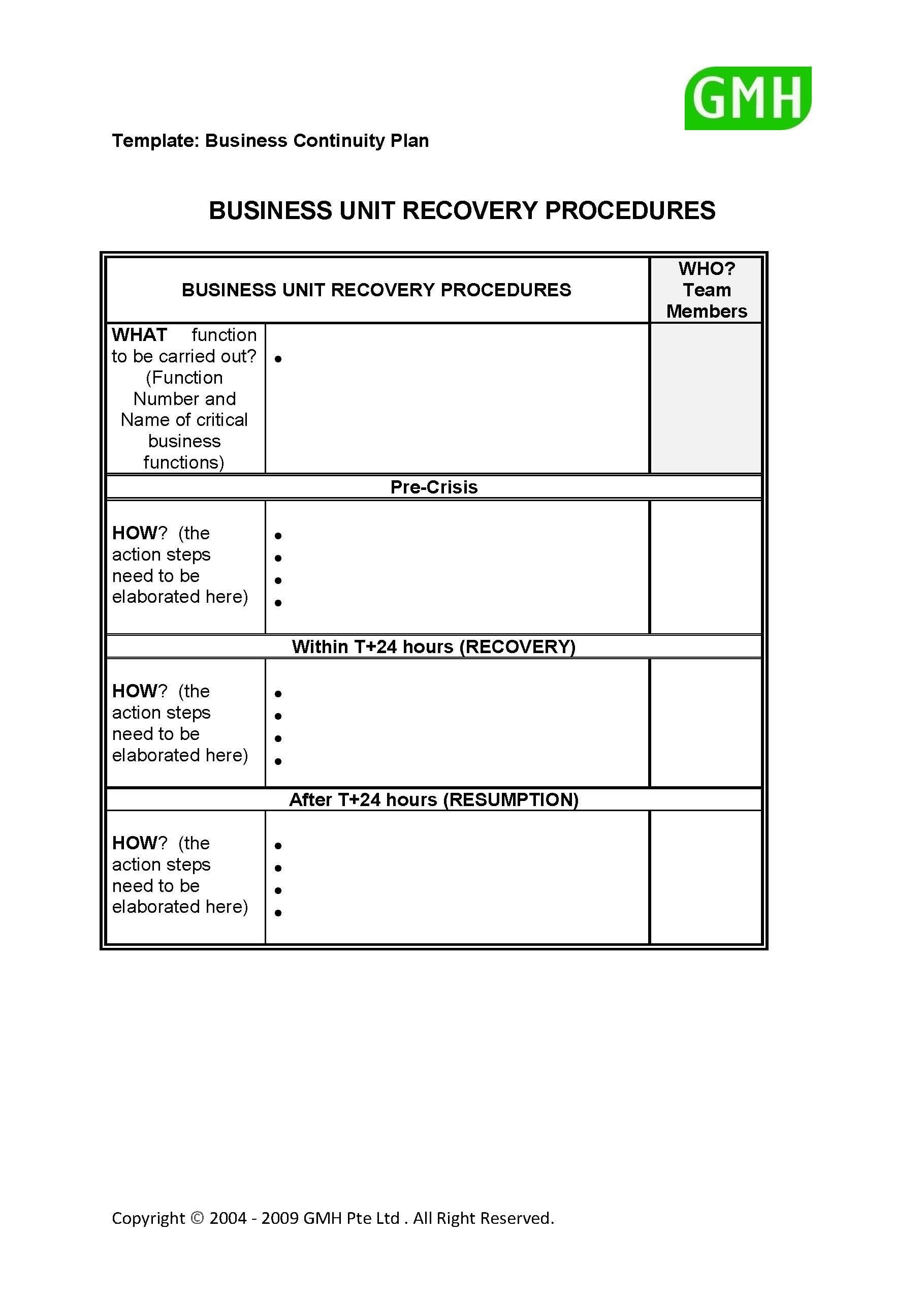 Resumption of business plan