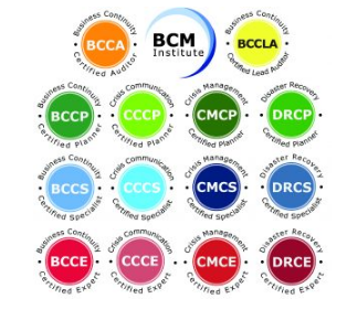 File:BCM Institute Certification Table in the context of Business Continuity Management Credentialing .jpg