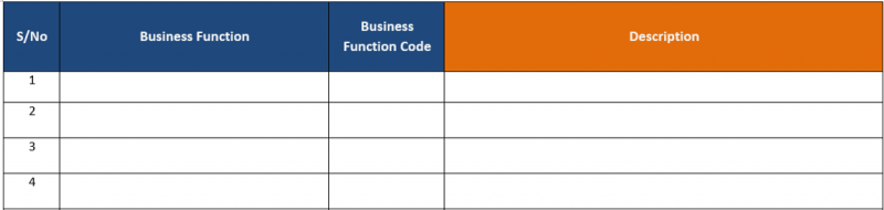 File:Template BIA 2 Name, Code and Description of Business Function.png