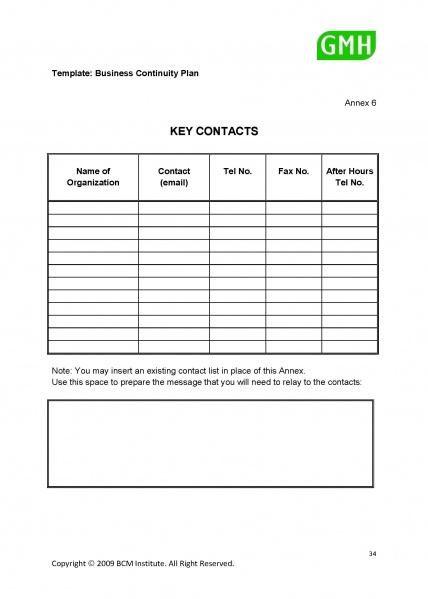 File:PD Template Key external contacts