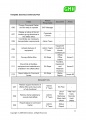 Thumbnail for version as of 11:44, 26 May 2010