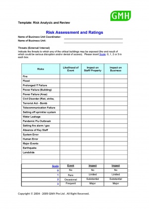 personal loans with low apr