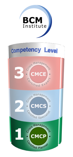 Certification Model CL 1